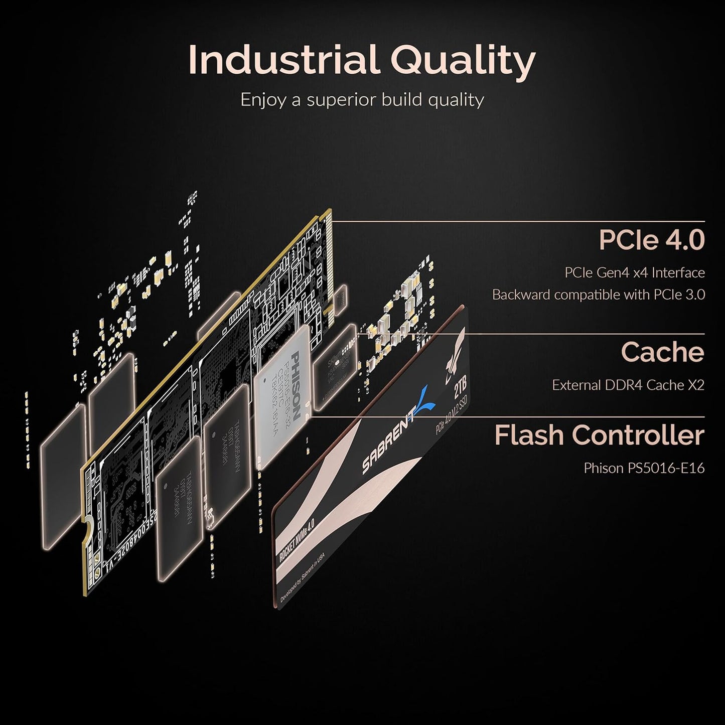 2TB Rocket Nvme Pcie 4.0 M.2 2280 Internal SSD Maximum Performance Solid State Drive (Latest Version) (Sb-Rocket-Nvme4-2Tb).