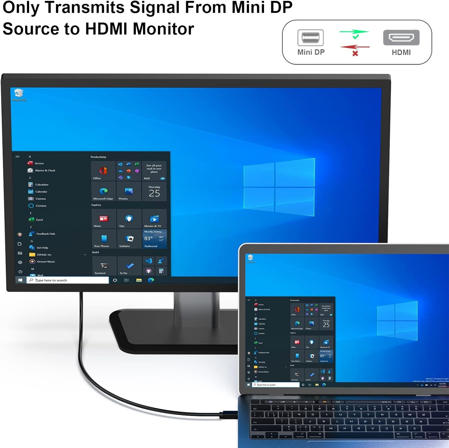 Mini Displayport to HDMI Cable,  4K Mini DP to HDMI 6 Feet Cable (Thunderbolt Compatible) with Macbook Air/Pro, Surface Pro/Dock, Monitor, Projector